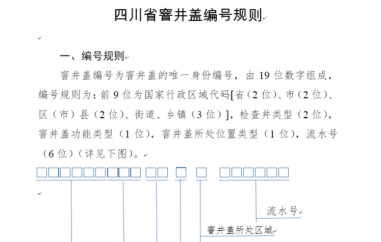 四川省窨井蓋編号規則